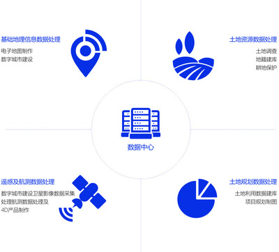 測(cè)繪地理信息咨詢(xún)服務(wù) 開(kāi)啟智慧決策新時(shí)代